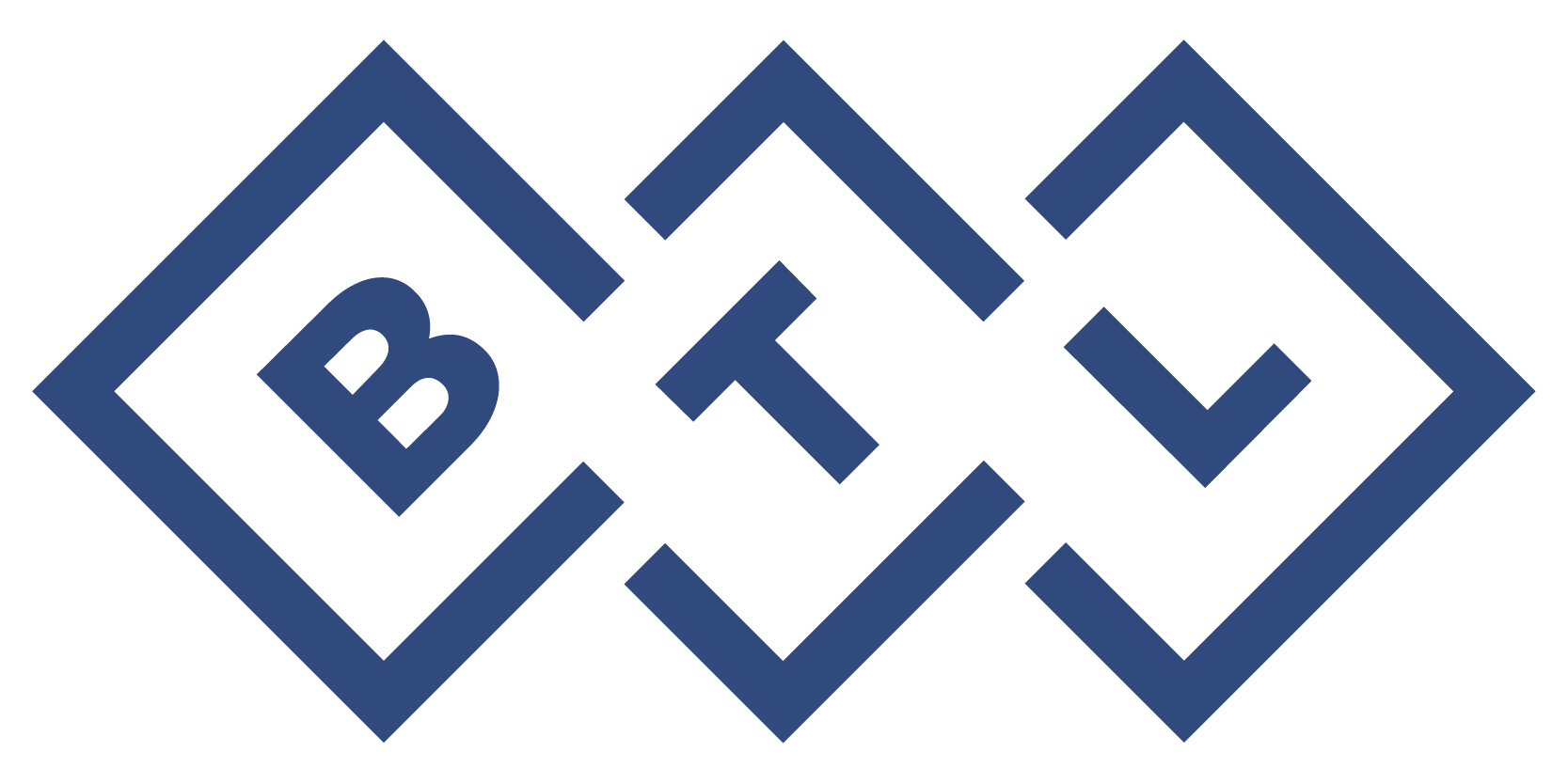 BTL Medical Technologies Co., Ltd.